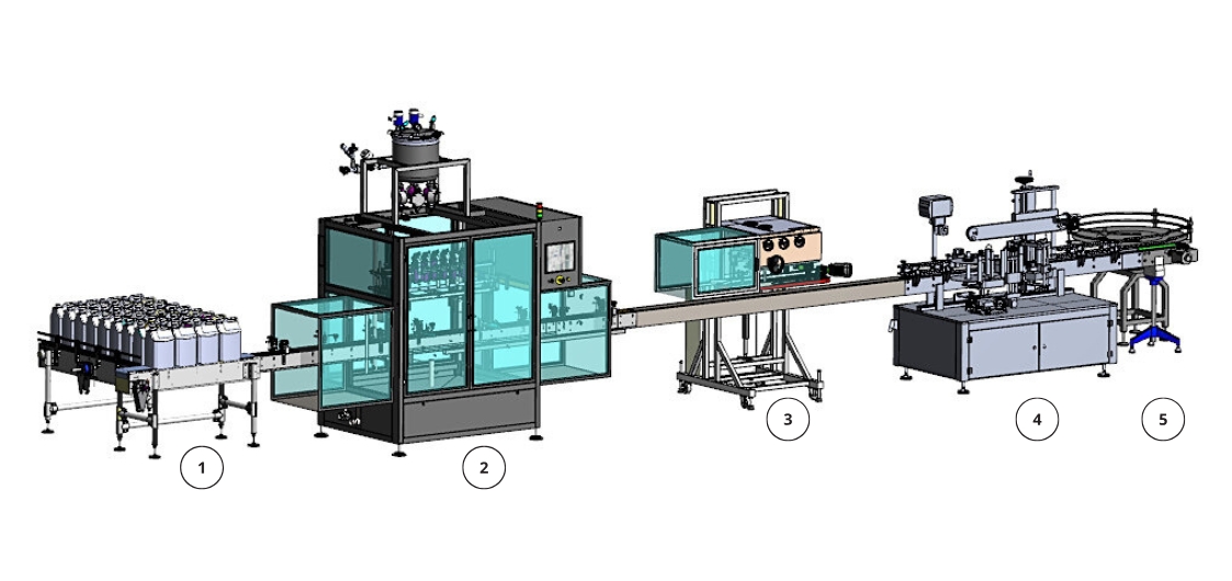 ligne-remplisseuse-automatique-visseuse-etiqueteuse-table-tournante