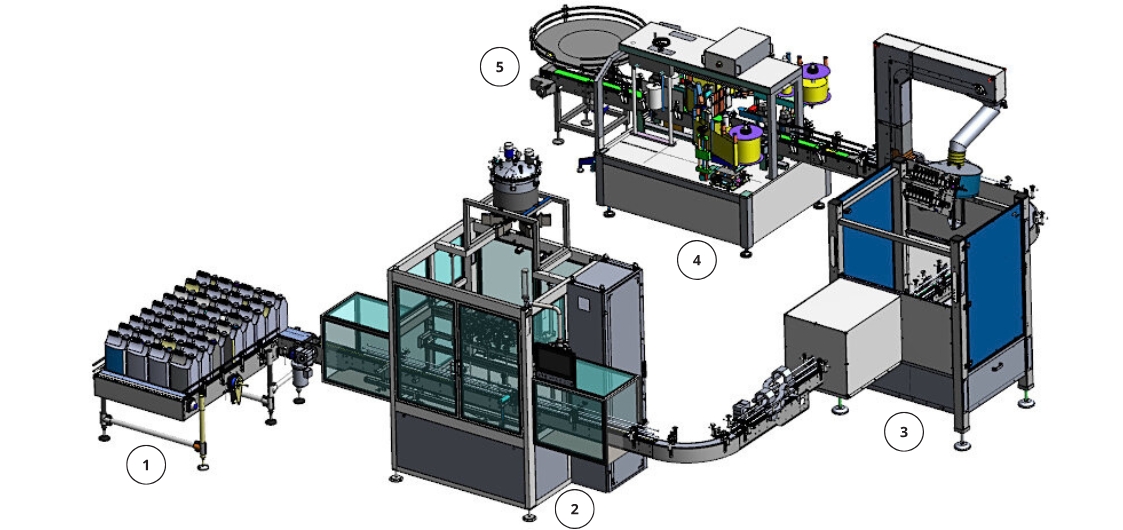 ligne-remplisseuse-automatique-visseuse-etiqueteuse-table-tournante